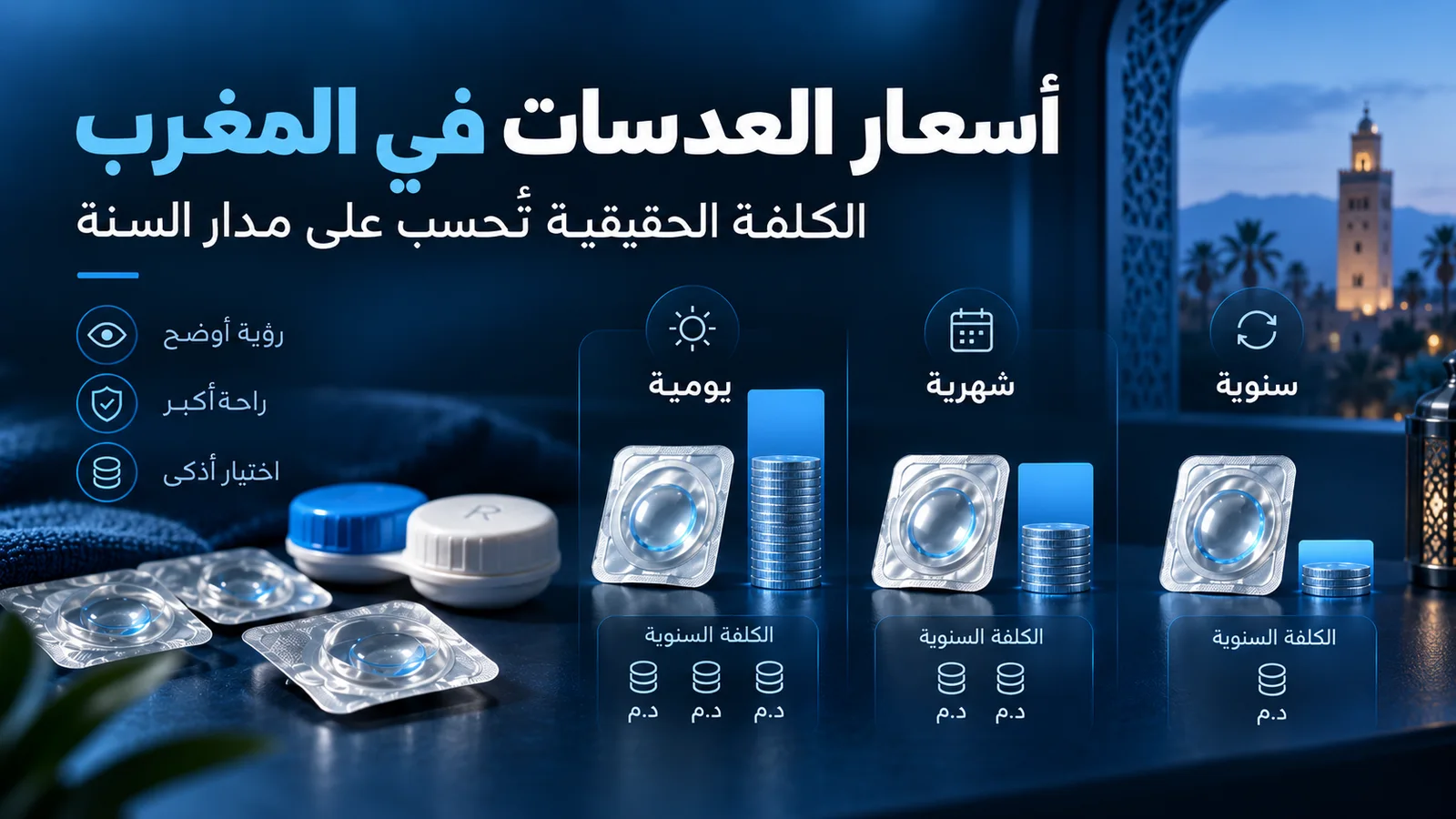 ثمن العدسات اللاصقة في المغرب 2026: من 590 درهماً في السنة