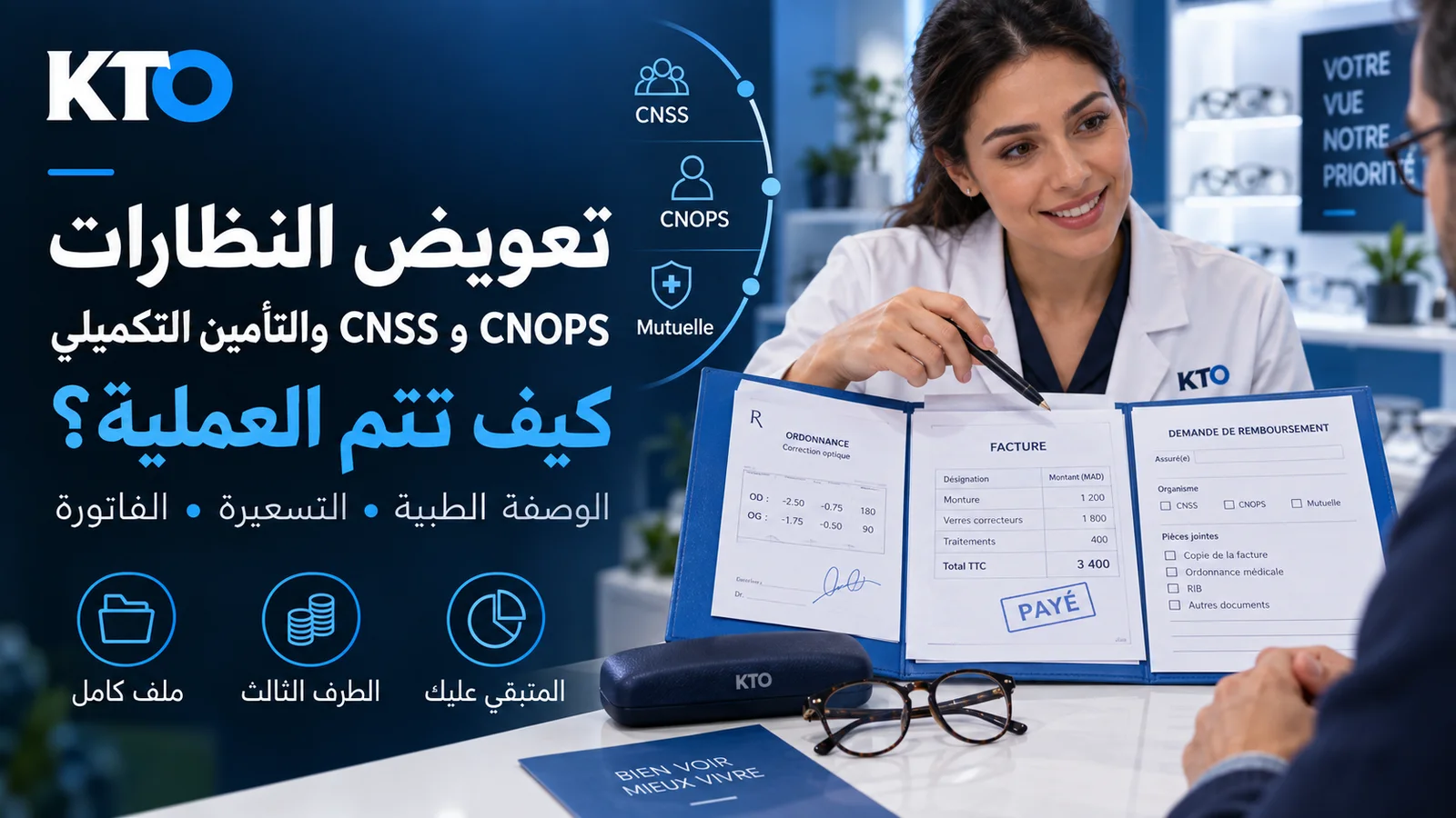 تعويض النظّارات في المغرب — CNOPS وCNSS والتأمين التكميلي